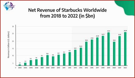 Britney's Financial Evolution: Net Worth 2024 Predictions